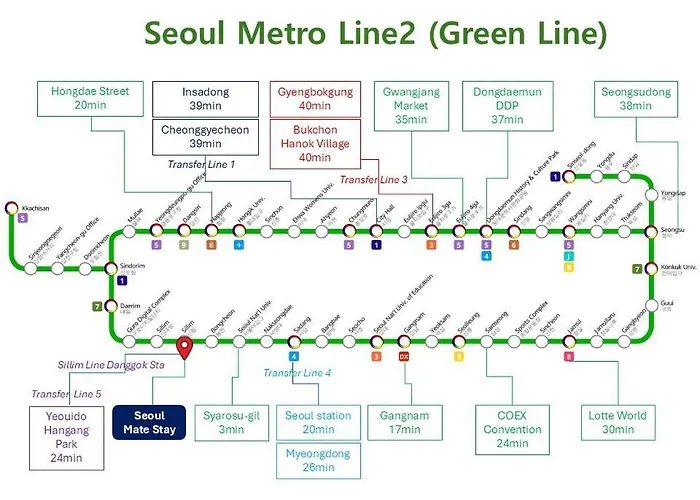 Apartment Big Group 3br 2bt 20m To Gangnam & Hongdae Direct *